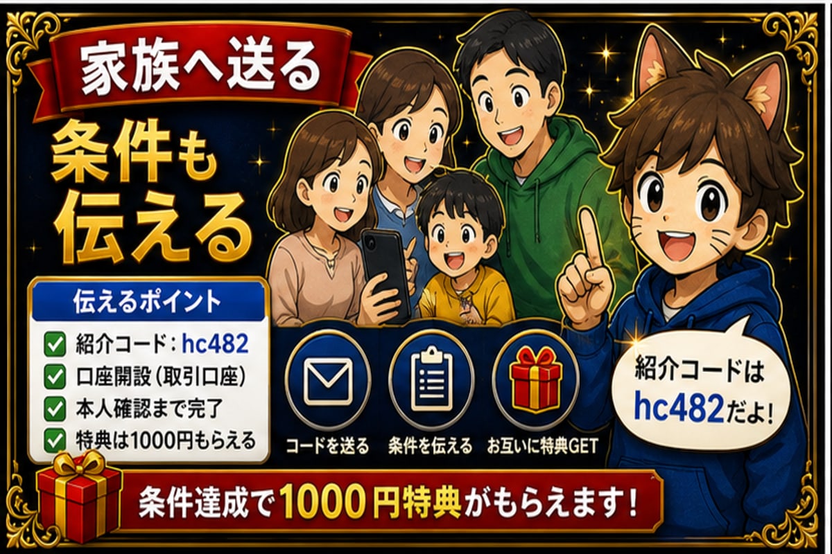 自分のコードの出し方の手順